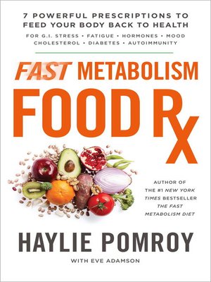 cover image of Fast Metabolism Food Rx